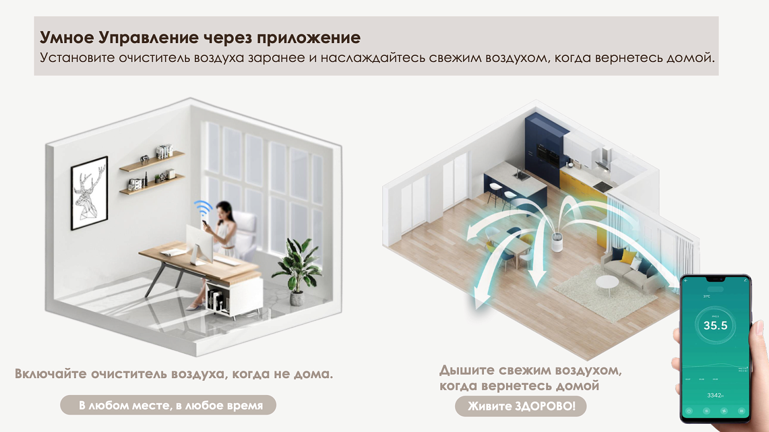 Климатический комплекс iClima LUX-5000PRO